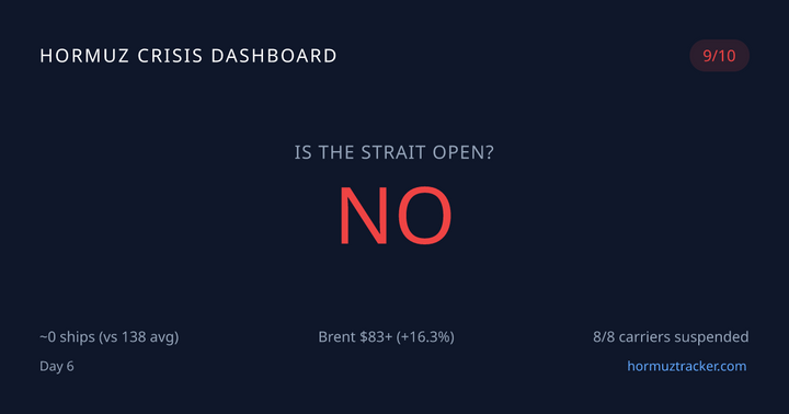 Show HN: Hormuz Crisis Dashboard Real-time shipping disruption tracker