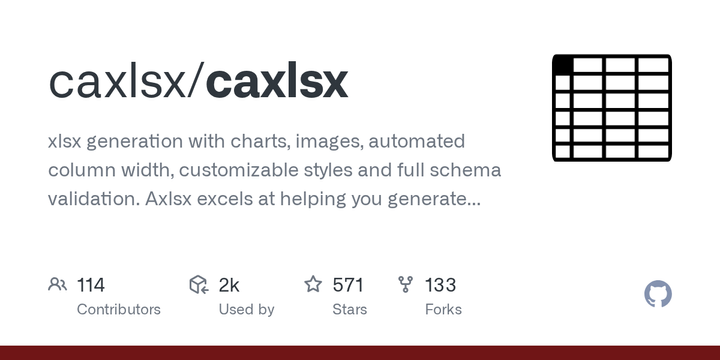 Caxlsx: Ruby gem for xlsx generation with charts, images, schema validation