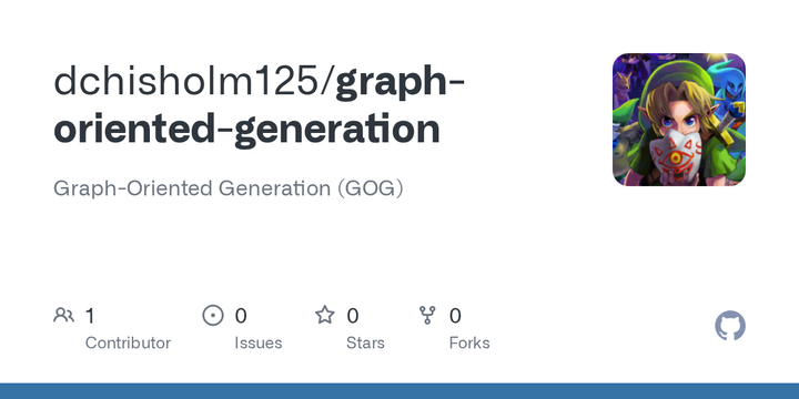 Show HN: Graph-Oriented Generation – Beating RAG for Codebases by 89%