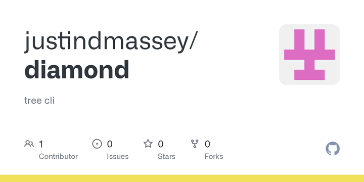 Show HN: Diamond – an interactive CLI for editing trees