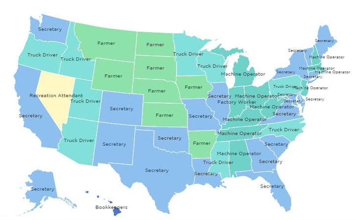 The Case of the Disappearing Secretary