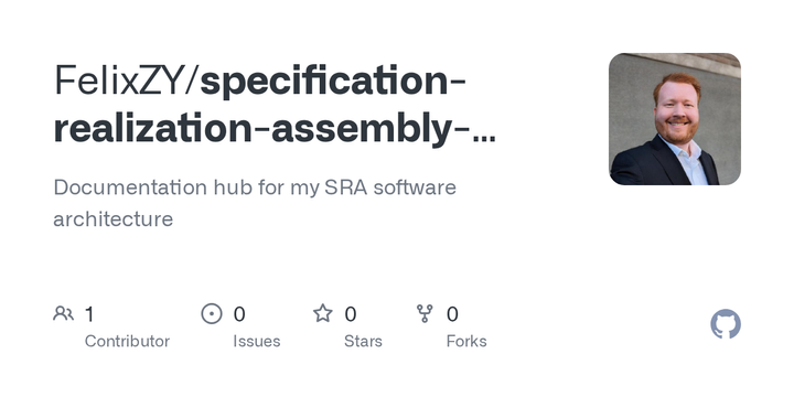 Show HN: SRA – A new architectural pattern for modern product engineering