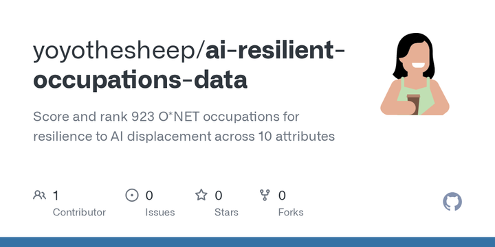 Show HN: AI-Proof Careers Leaderboard