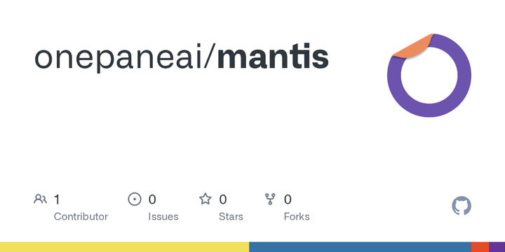 I Reduced 5 hours of Testing my Agentic AI applcaition to 10 mins