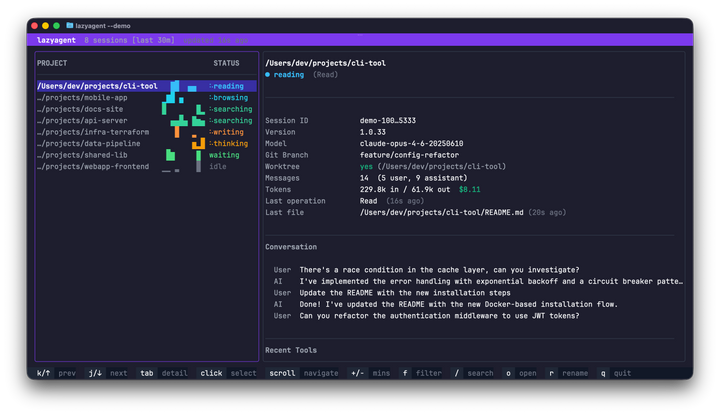 Show HN: Lazyagent – One terminal UI for all your coding agents