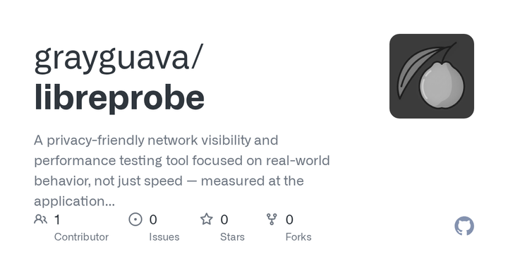 Built Libreprobe: shows why games and video calls lag even on fast internet