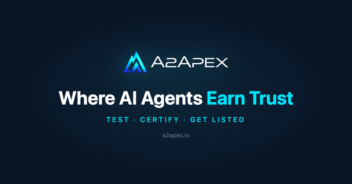 Show HN: A2Apex – Test, certify, and discover trusted A2A agents