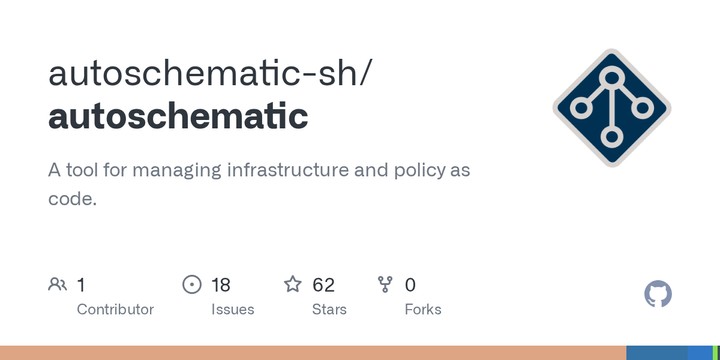 Show HN: Autoschematic is a new infra-as-code tool built on reversible computing