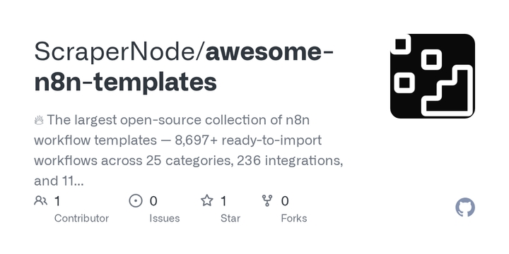 8,600 n8n workflow templates organized into a browsable GitHub repo