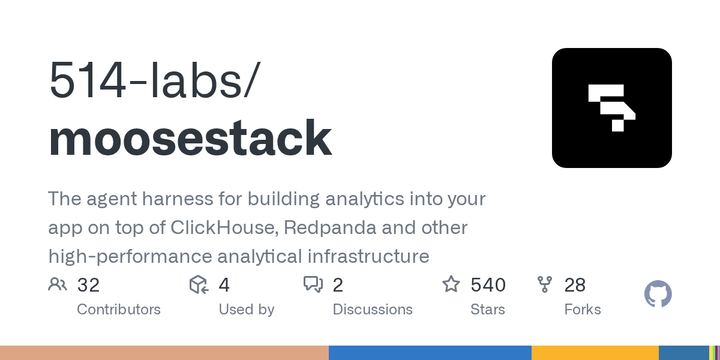 Agent harness for building analytics into your app on top of ClickHouse