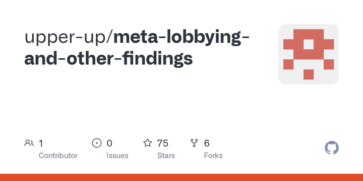 Meta Platforms: Lobbying, Dark Money, and the App Store Accountability Act