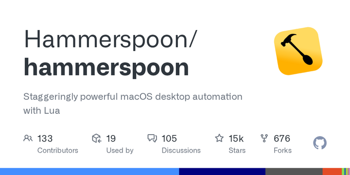 Hammerspoon