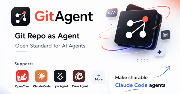 Show HN: GitAgent – An open standard that turns any Git repo into an AI agent