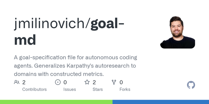 Show HN: Goal.md, a goal-specification file for autonomous coding agents
