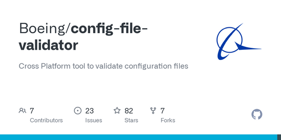 Show HN: Config-file-validator – CLI tool to validate all your config files